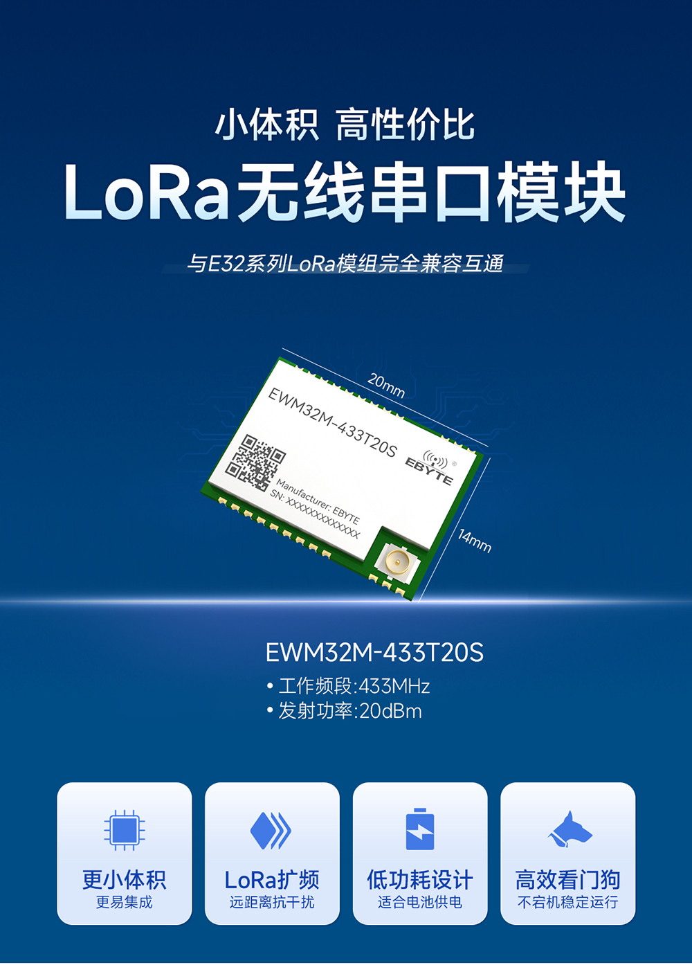 EWM32M-433T20S LoRa無線串口模塊 (1)