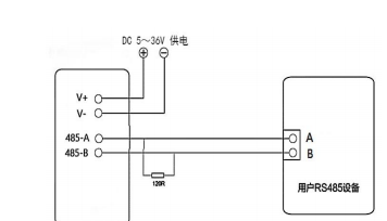 RS485溫濕度傳感器