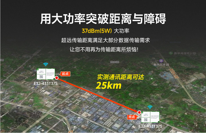 無(wú)線模塊傳輸功率