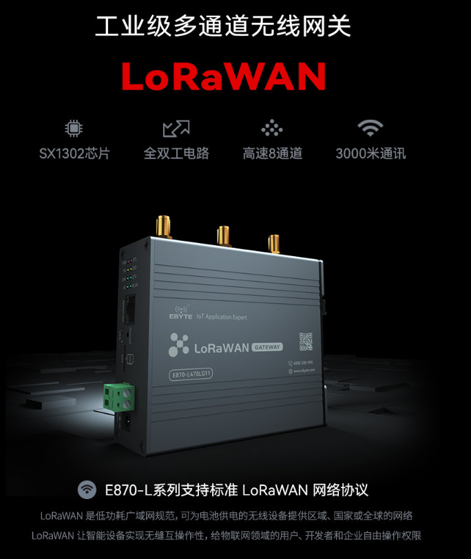 2   LoRaWAN網(wǎng)關(guān)方案