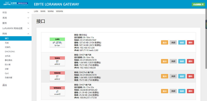 4  LoRaWAN網(wǎng)關(guān)方案