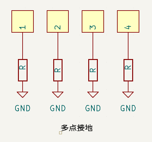 多點接地