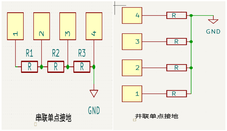 單點接地