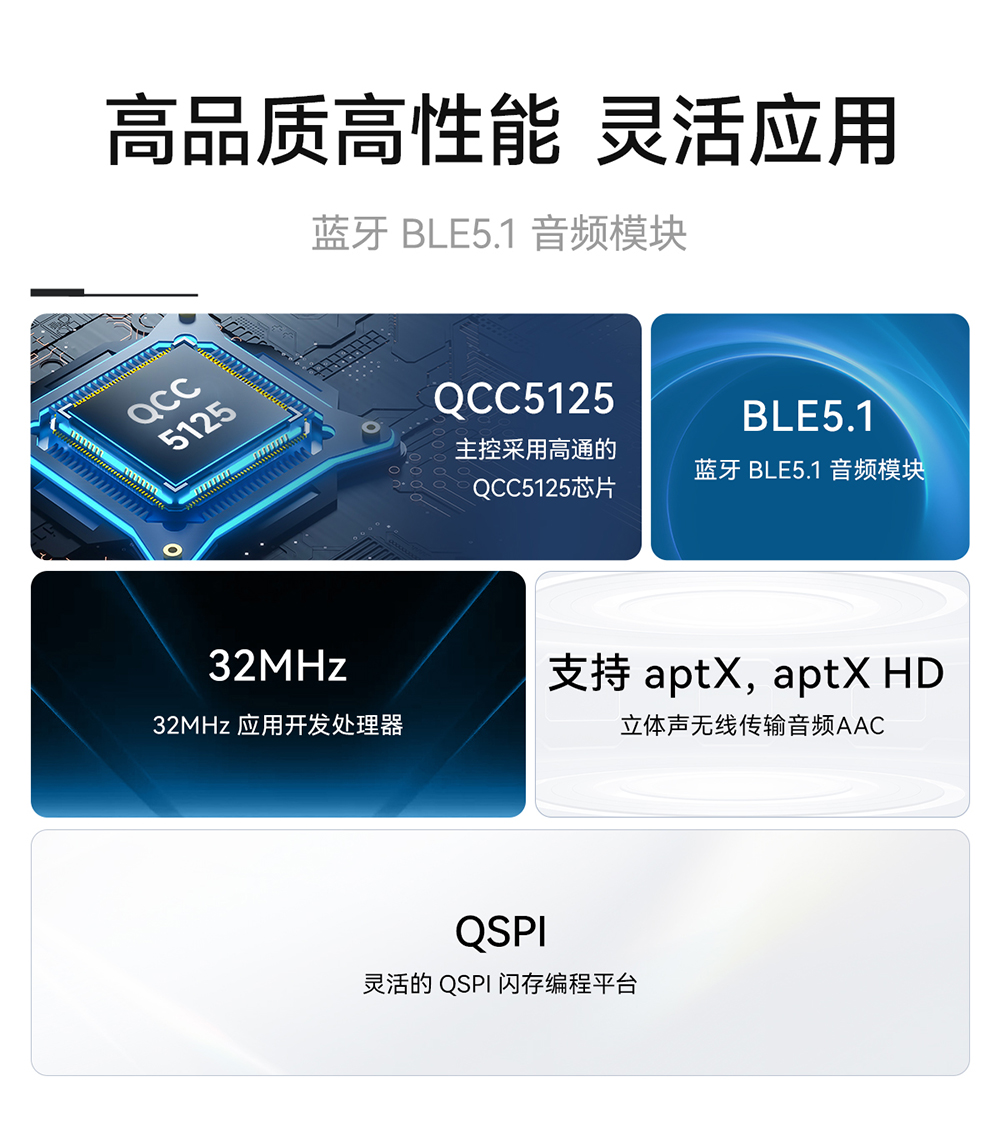 EWM104-BT5125(SPDIF) BLE5.1 藍(lán)牙音頻傳輸模塊 (2)