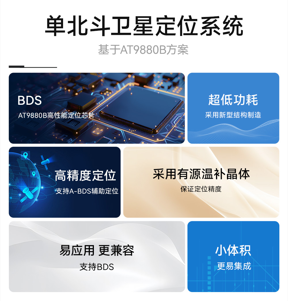 EWM108-GN06B  單北斗衛(wèi)星定位導航模塊 (2)