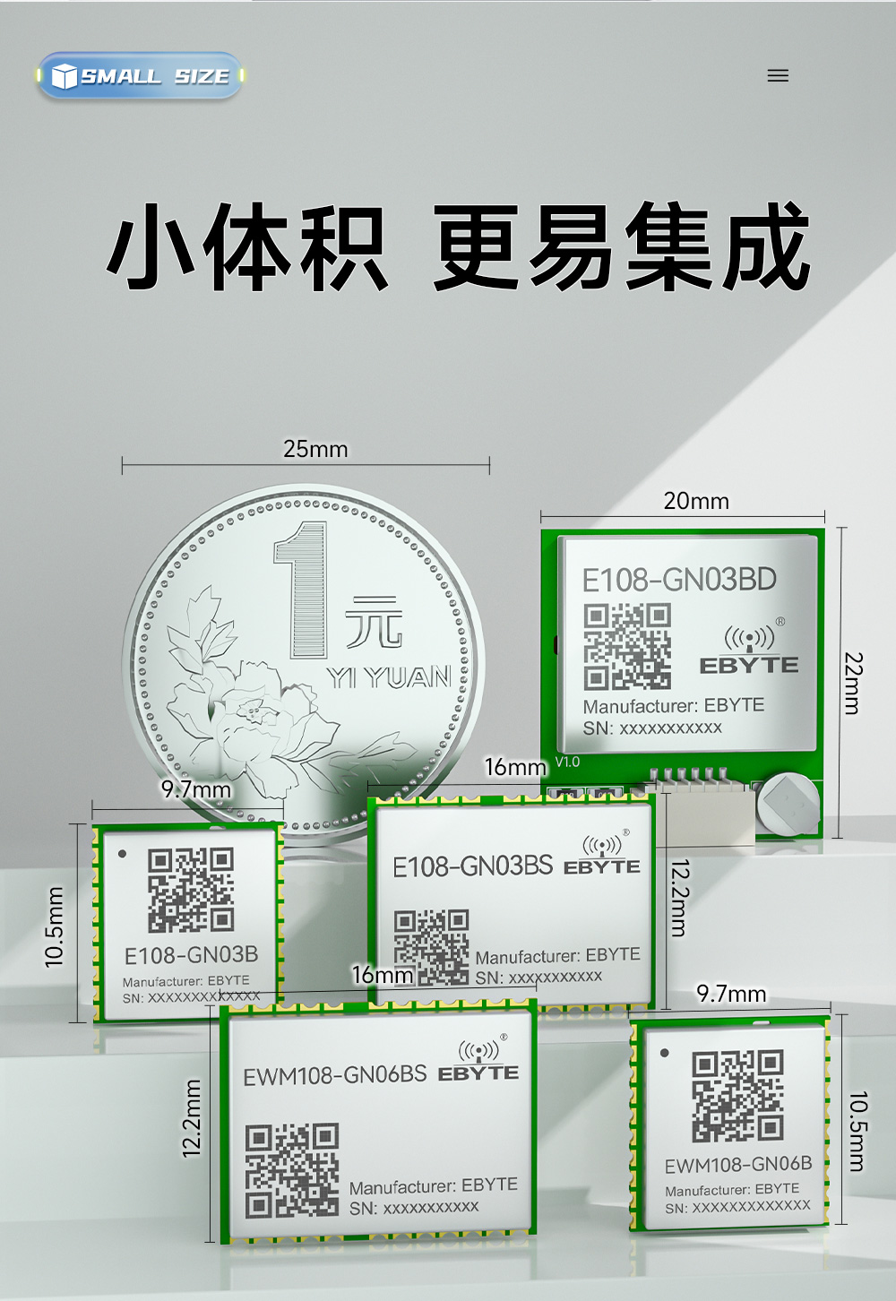 EWM108-GN06B  單北斗衛(wèi)星定位導航模塊 (9)