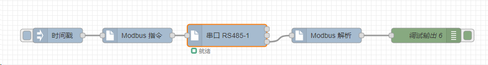 2  E870-EG01邊緣計算網(wǎng)關