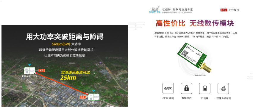 1 新型電力系統(tǒng)物聯(lián)網方案