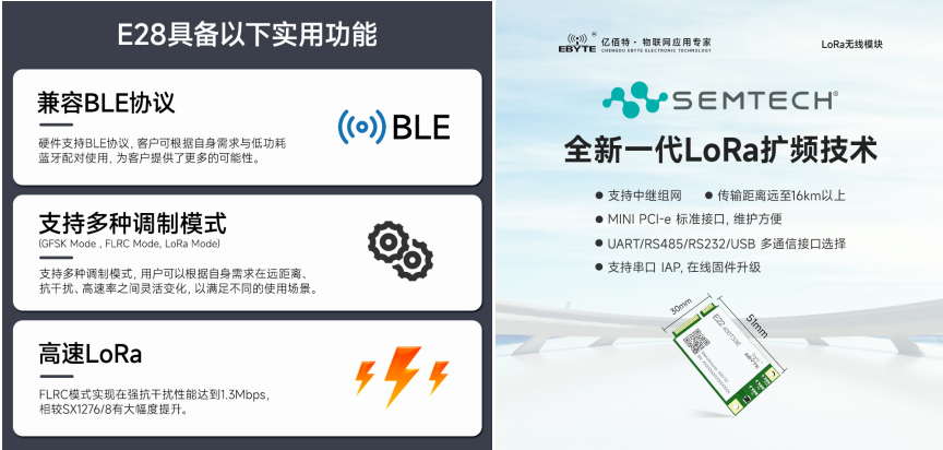 3 新型電力系統(tǒng)物聯(lián)網方案