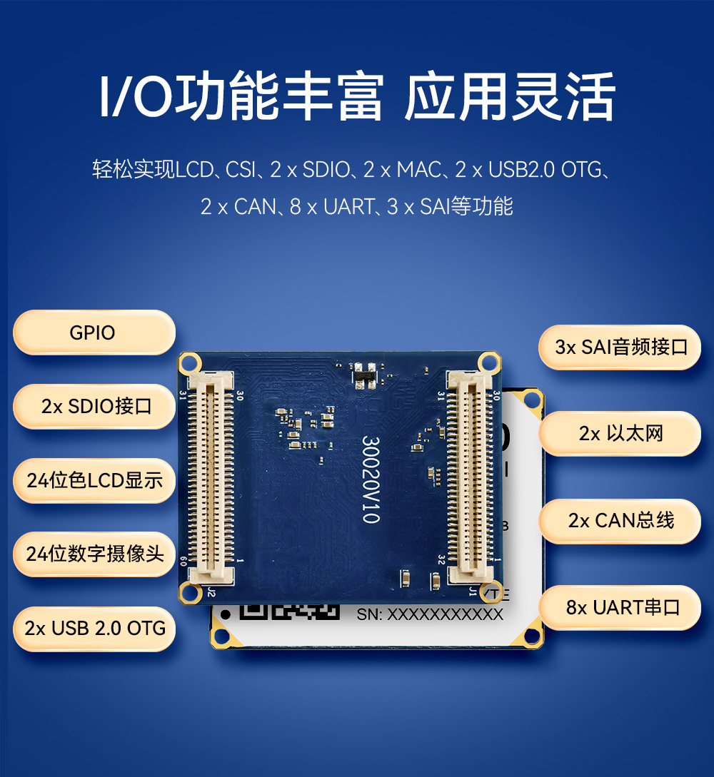 ECB20-PG6Y28C-I工業(yè)級(jí)單板機(jī)底板 (5)