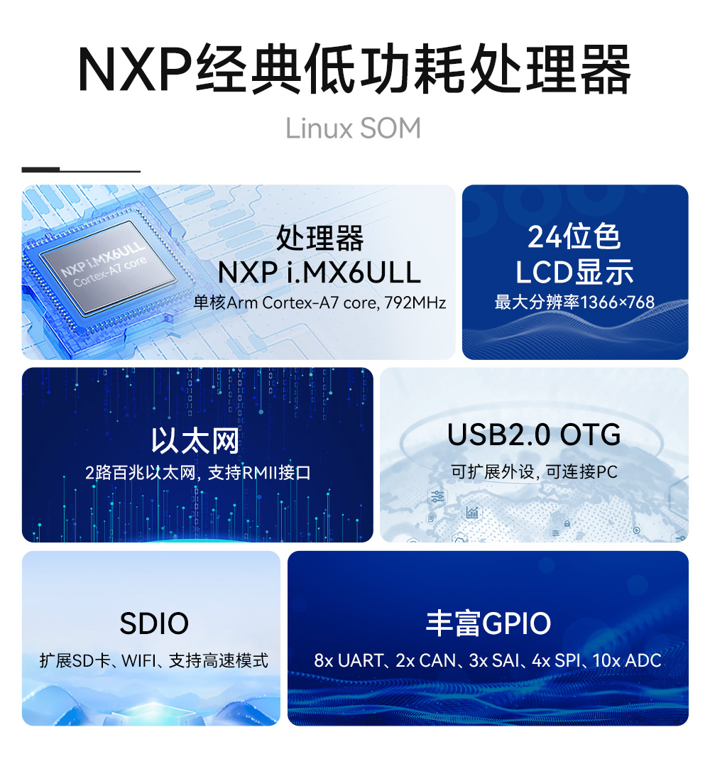 ECB20-PG6Y28C-I工業(yè)級(jí)單板機(jī)底板 (2)