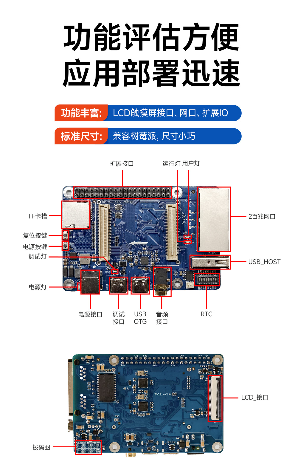 ECB20-PG6Y28C-I工業(yè)級(jí)單板機(jī)底板 (3)