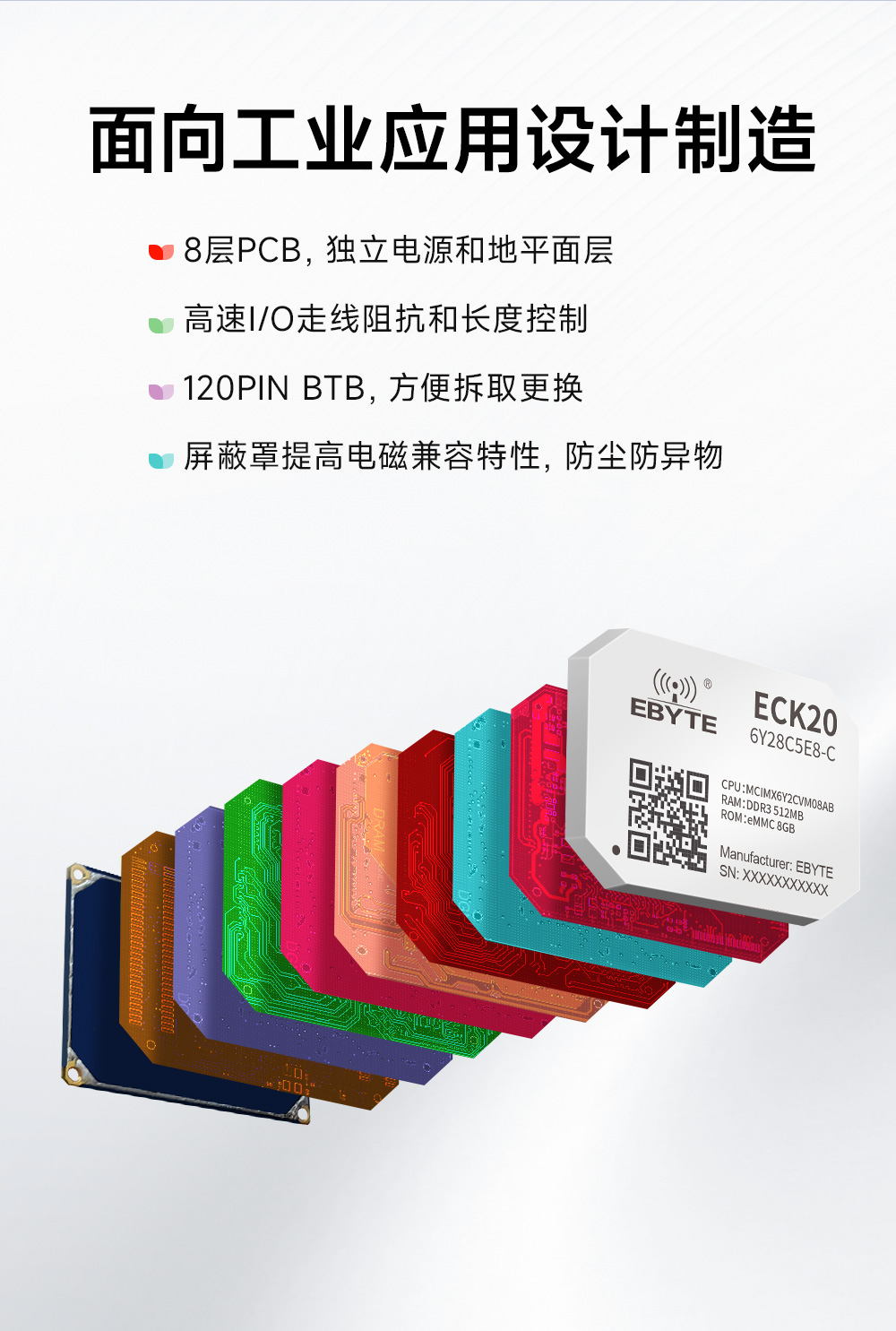 ECB20-PG6Y28C-I工業(yè)級(jí)單板機(jī)底板 (6)