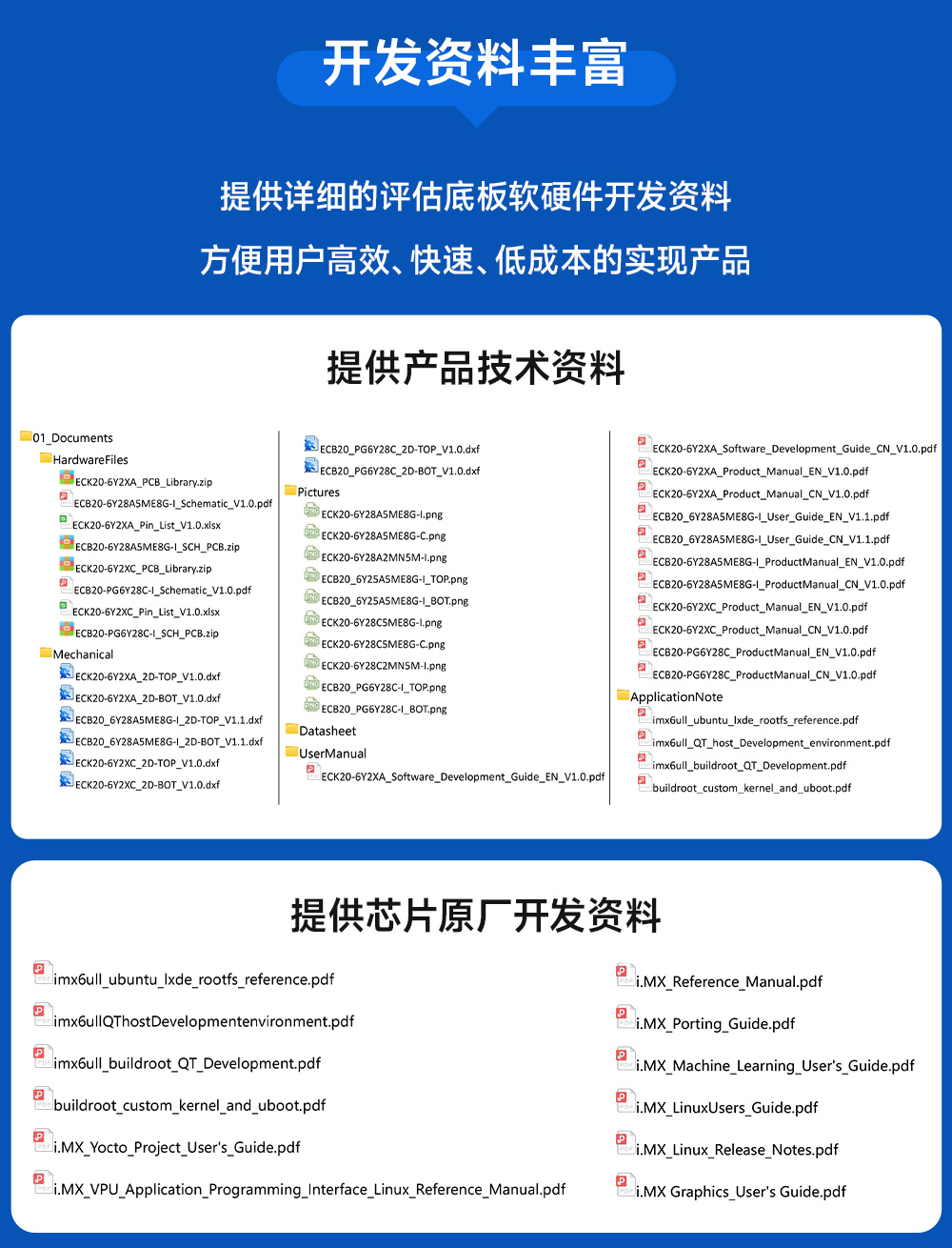 ECB20-PG6Y28C-I工業(yè)級(jí)單板機(jī)底板 (10)