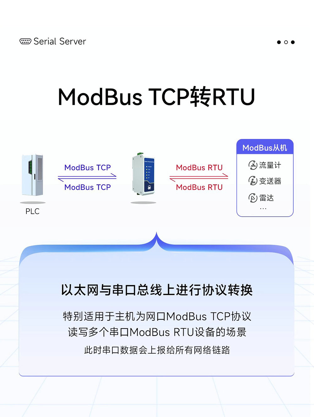 NE2-D12E RS485轉(zhuǎn)以太網(wǎng)串口服務(wù)器介紹 (7)