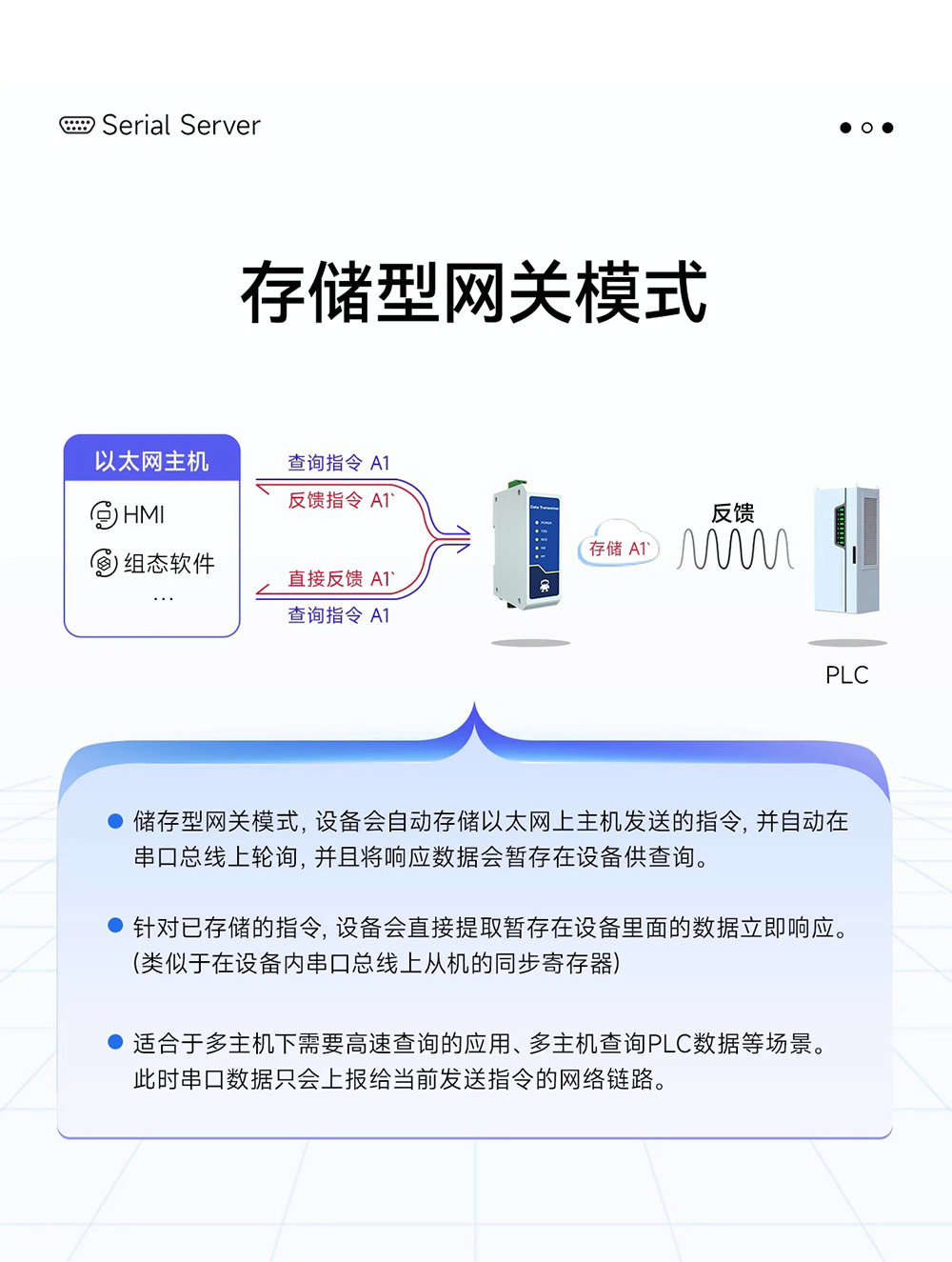 NE2-D12E RS485轉(zhuǎn)以太網(wǎng)串口服務(wù)器介紹 (9)