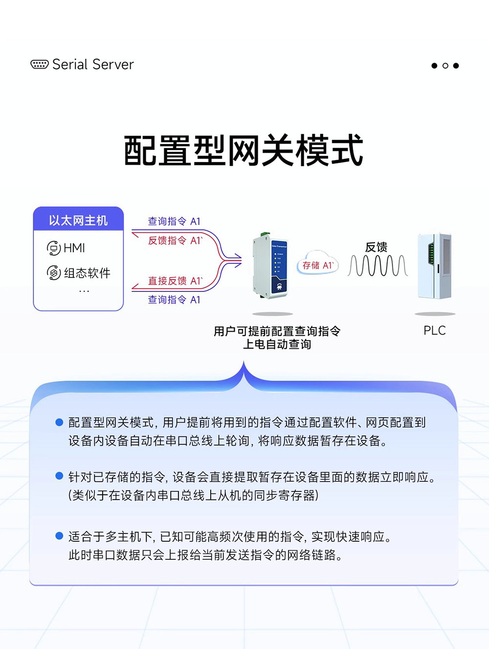 NE2-D12E RS485轉(zhuǎn)以太網(wǎng)串口服務(wù)器介紹 (10)
