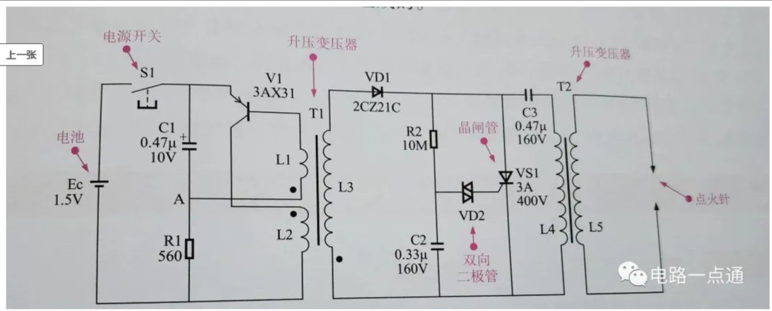 天然氣灶點火工作原理