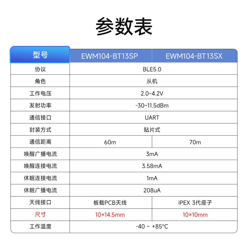 EWM104-BT13SP