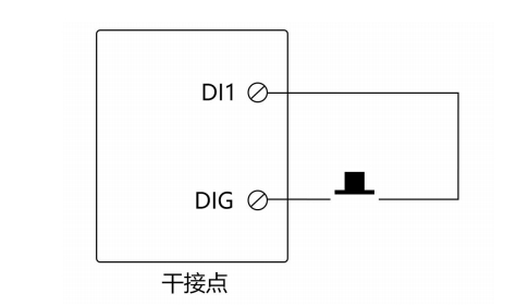 2 E850-DTU網(wǎng)絡(luò)IO控制器開(kāi)關(guān)量輸入