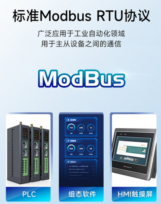 3 溫濕度傳感器協(xié)議
