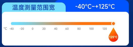 9 溫濕度傳感器溫度測量范圍