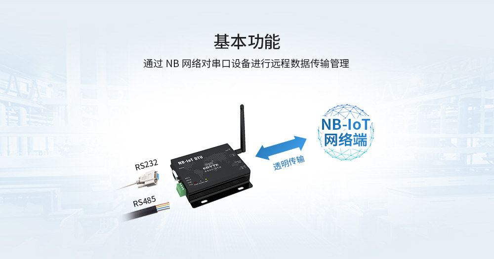 E840-DTU(EA01) (2)