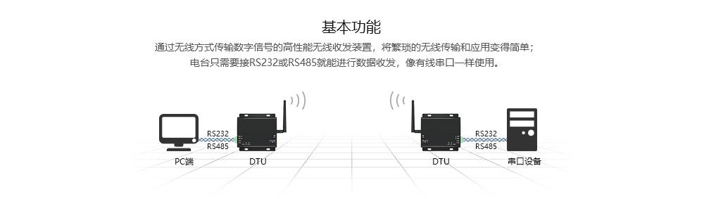 E840-DTU(NB-02) (6)