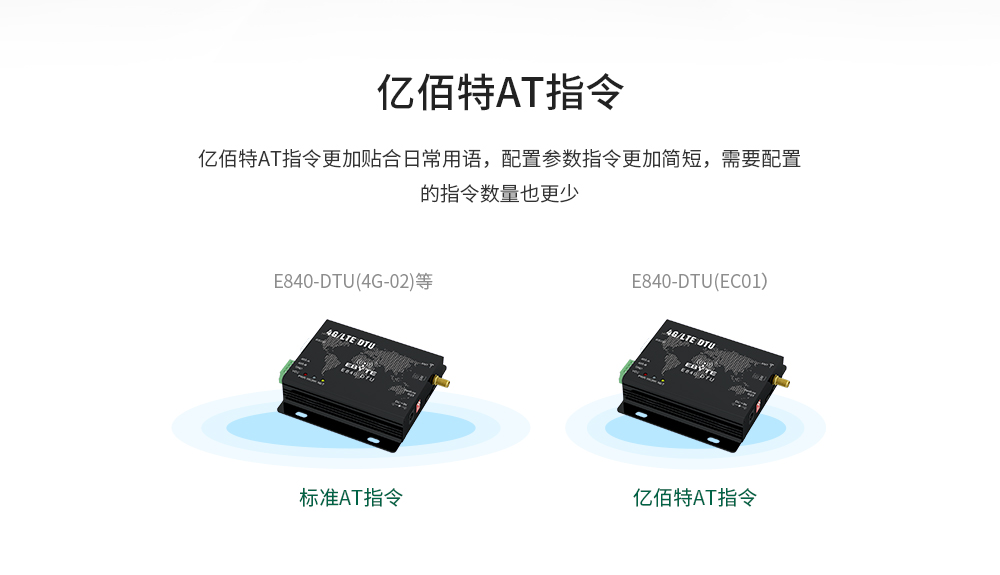 E840-DTU(EC01） (5)