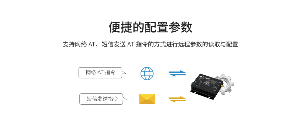 E840-DTU(EC01） (12)