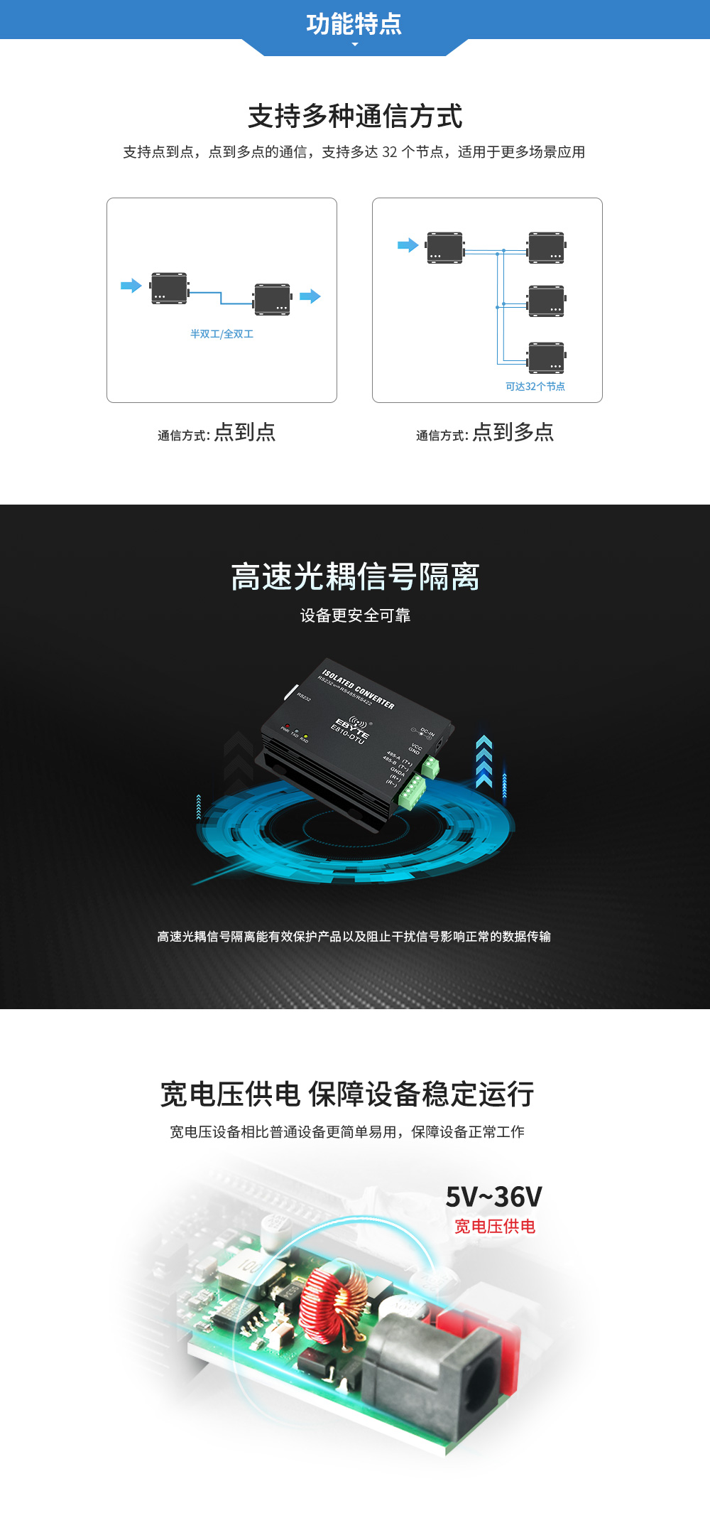 E810-DTU(RS)  (8)