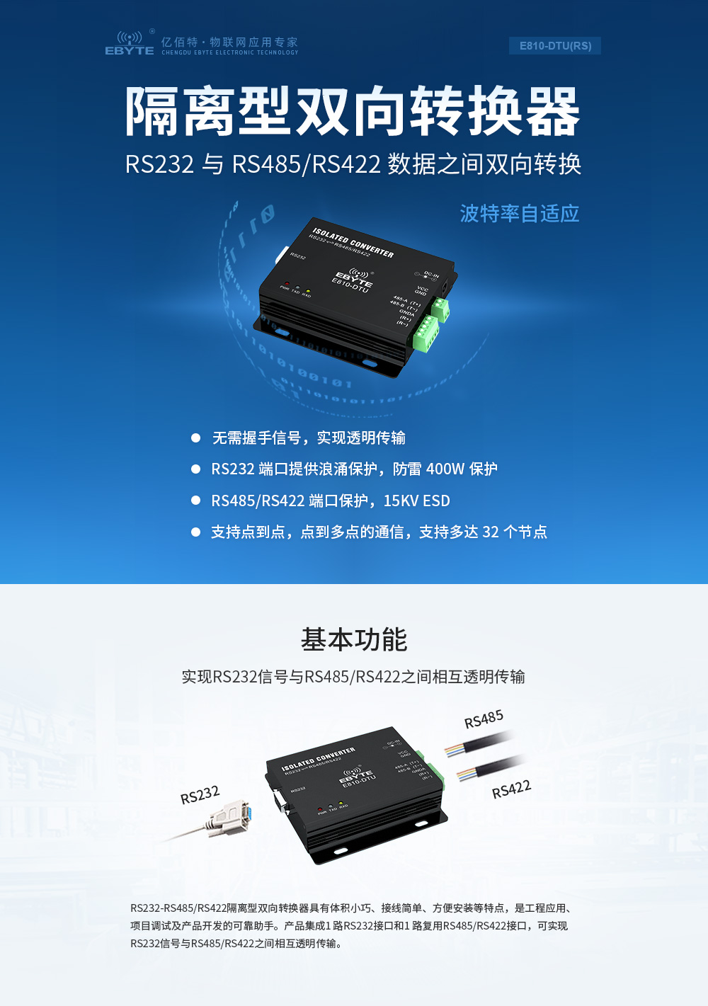 E810-DTU(RS)  (6)