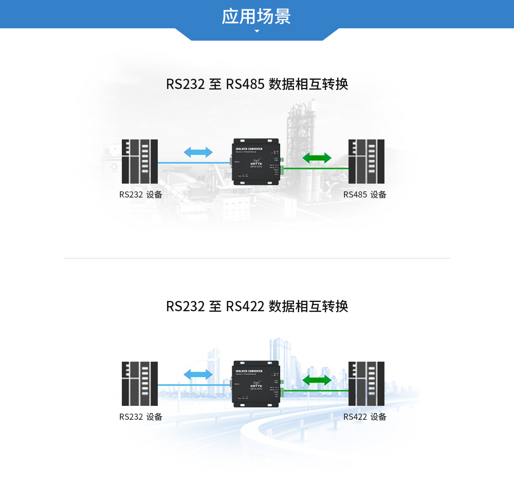 E810-DTU(RS)  (10)