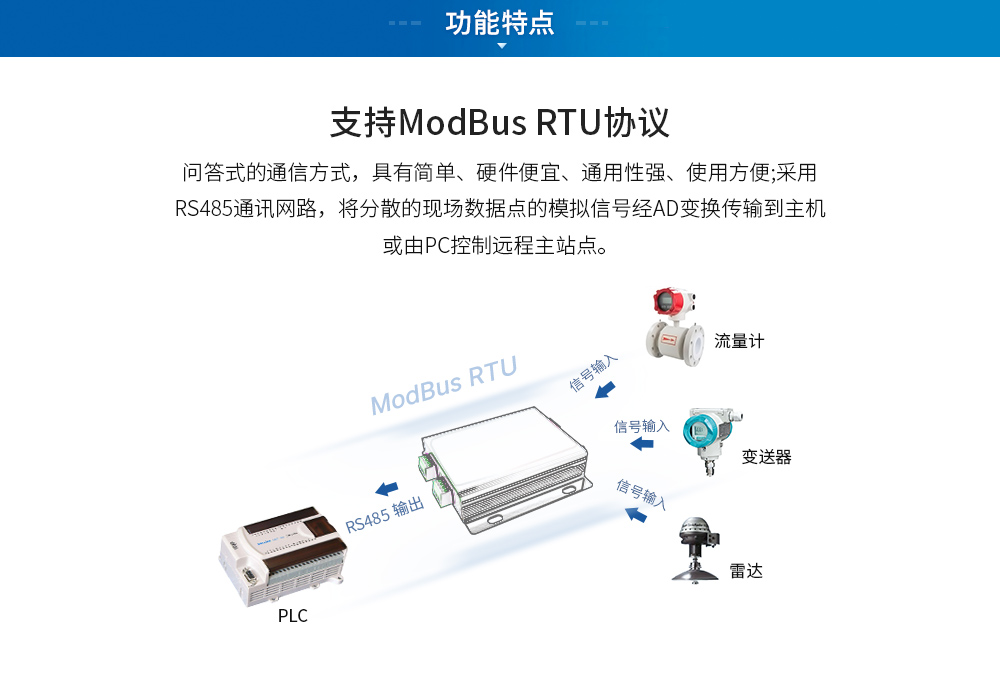 E821-DTU(2I2-400SL) (12)