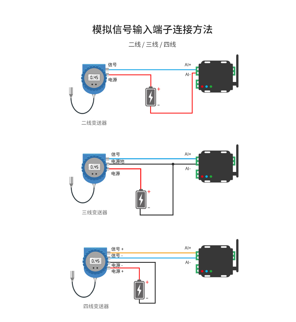 E821-DTU(2I2-400SL) (14)