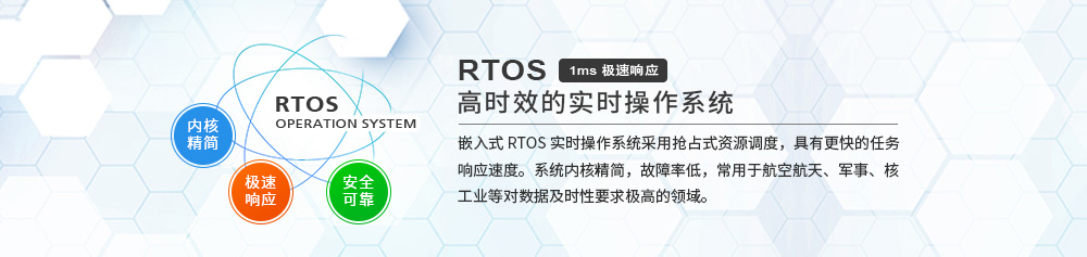 E62-DTU(433D20) 全雙工跳頻數(shù)傳電臺(tái) (10)