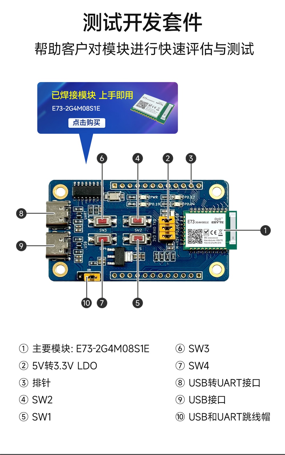 EWT73-2G4M08S1E 藍牙模塊測試套件詳情