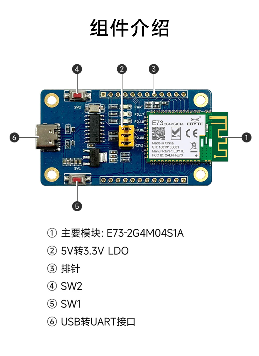 引腳定義 EWT73-2G4M04S1A (2)
