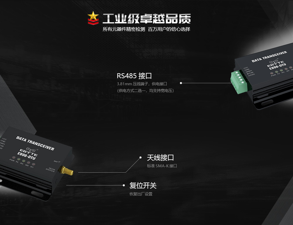 E800-DTU系列數(shù)傳電臺
