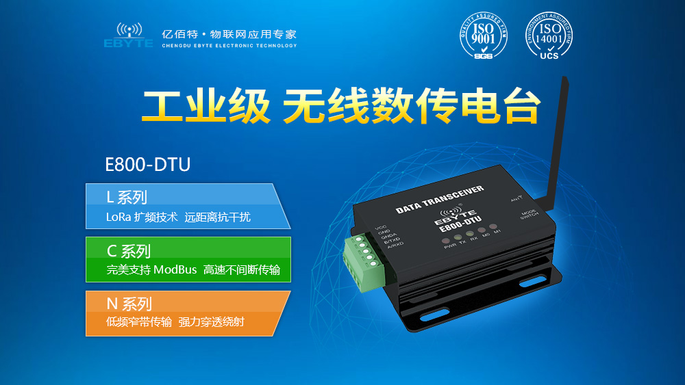 E800-DTU系列數(shù)傳電臺