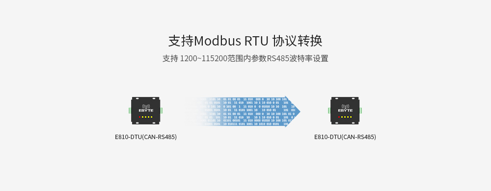 E810-DTU(CAN-RS485) (11)
