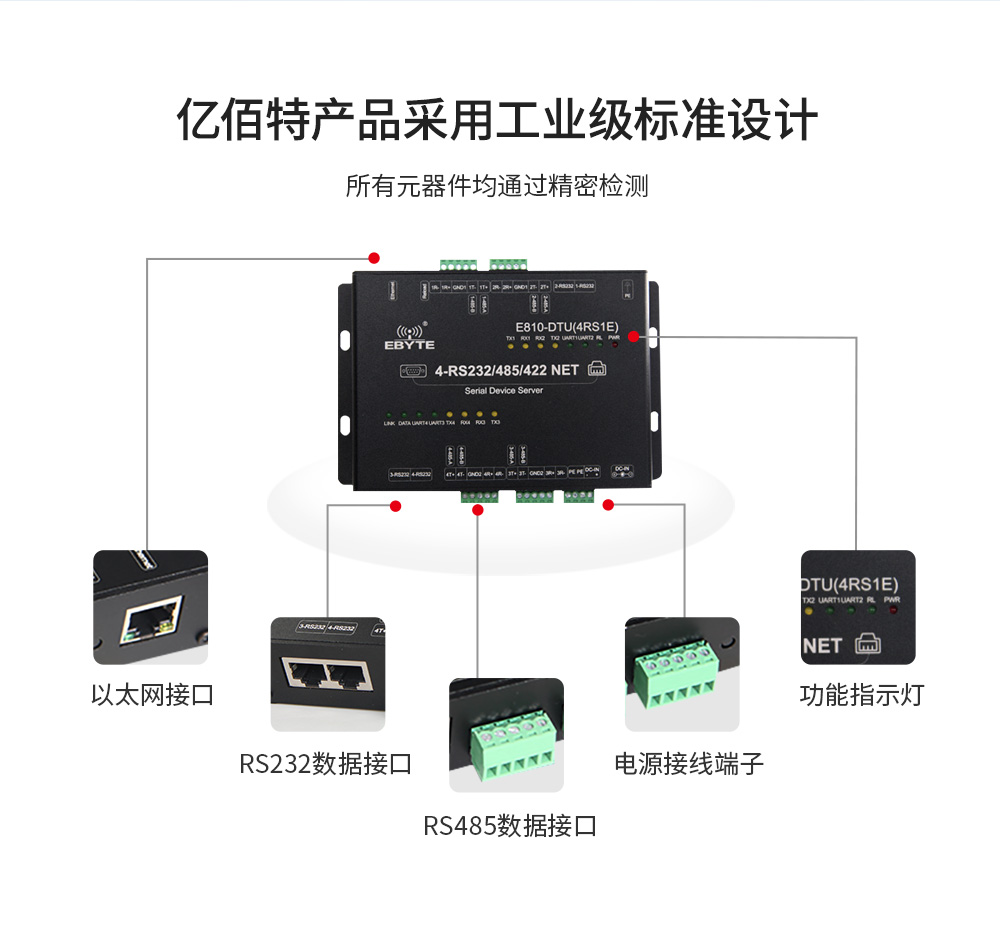 E810-DTU(4RS1E) (7)