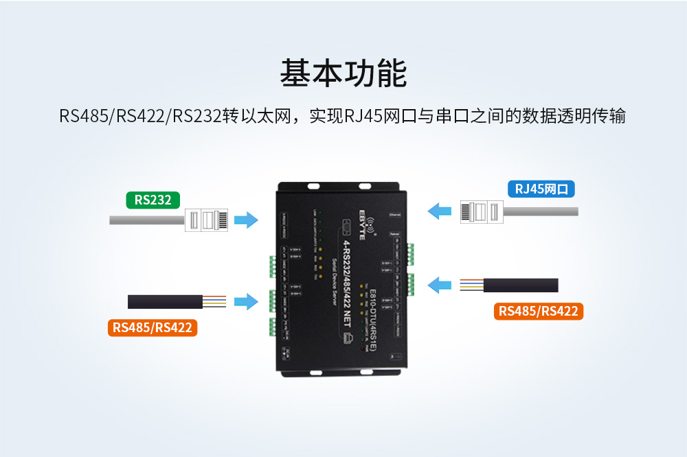 E810-DTU(4RS1E) (6)
