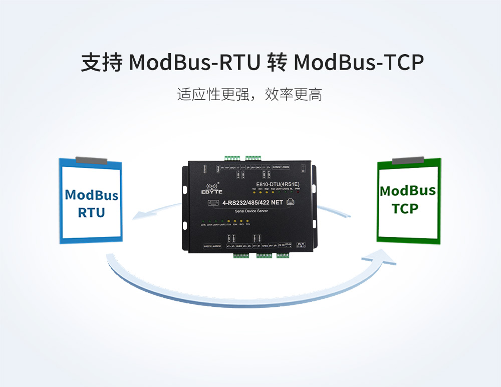 E810-DTU(4RS1E) (10)