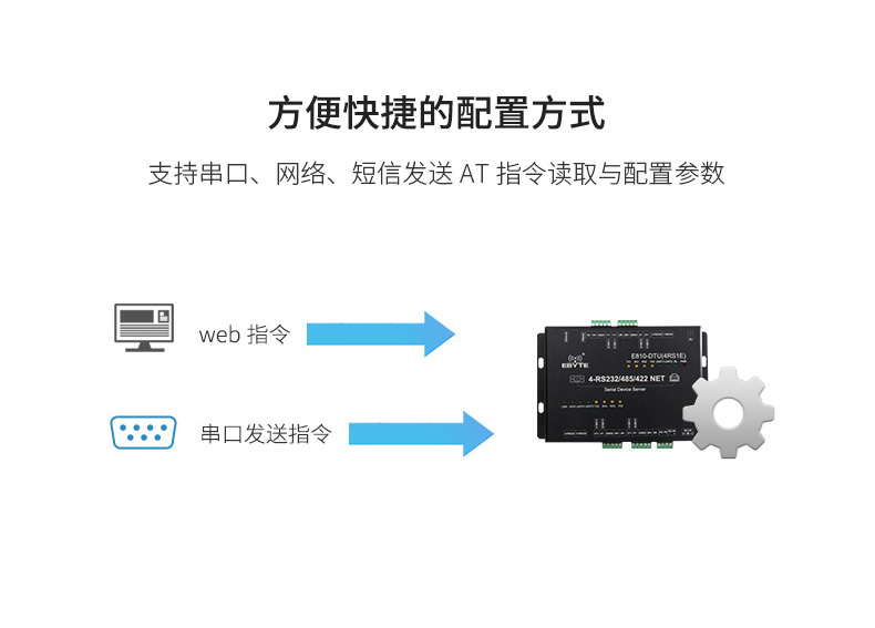 E810-DTU(4RS1E) (9)
