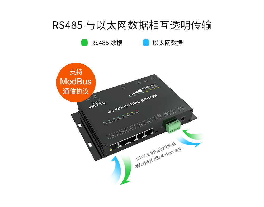 E880-IR01簡介 (3)