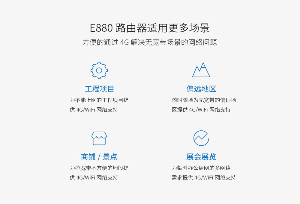 E880-IR01簡介 (4)