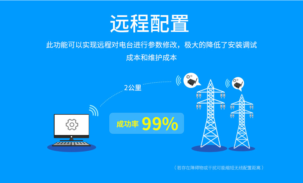 E90-DTU SL系列數(shù)傳電臺(tái) (10)