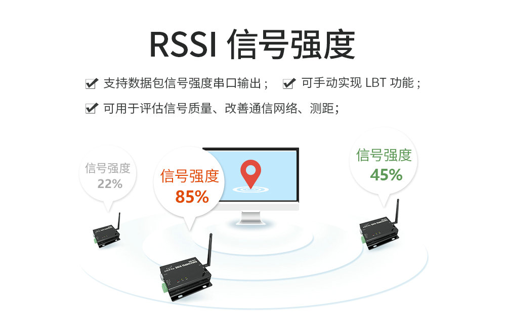 E90-DTU SL系列數(shù)傳電臺(tái) (9)