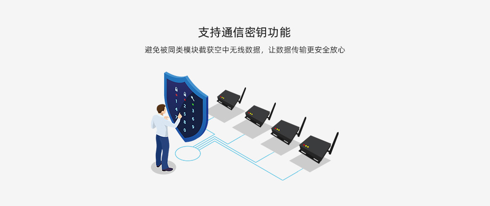 E90-DTU ETH系列數(shù)傳電臺 (9)